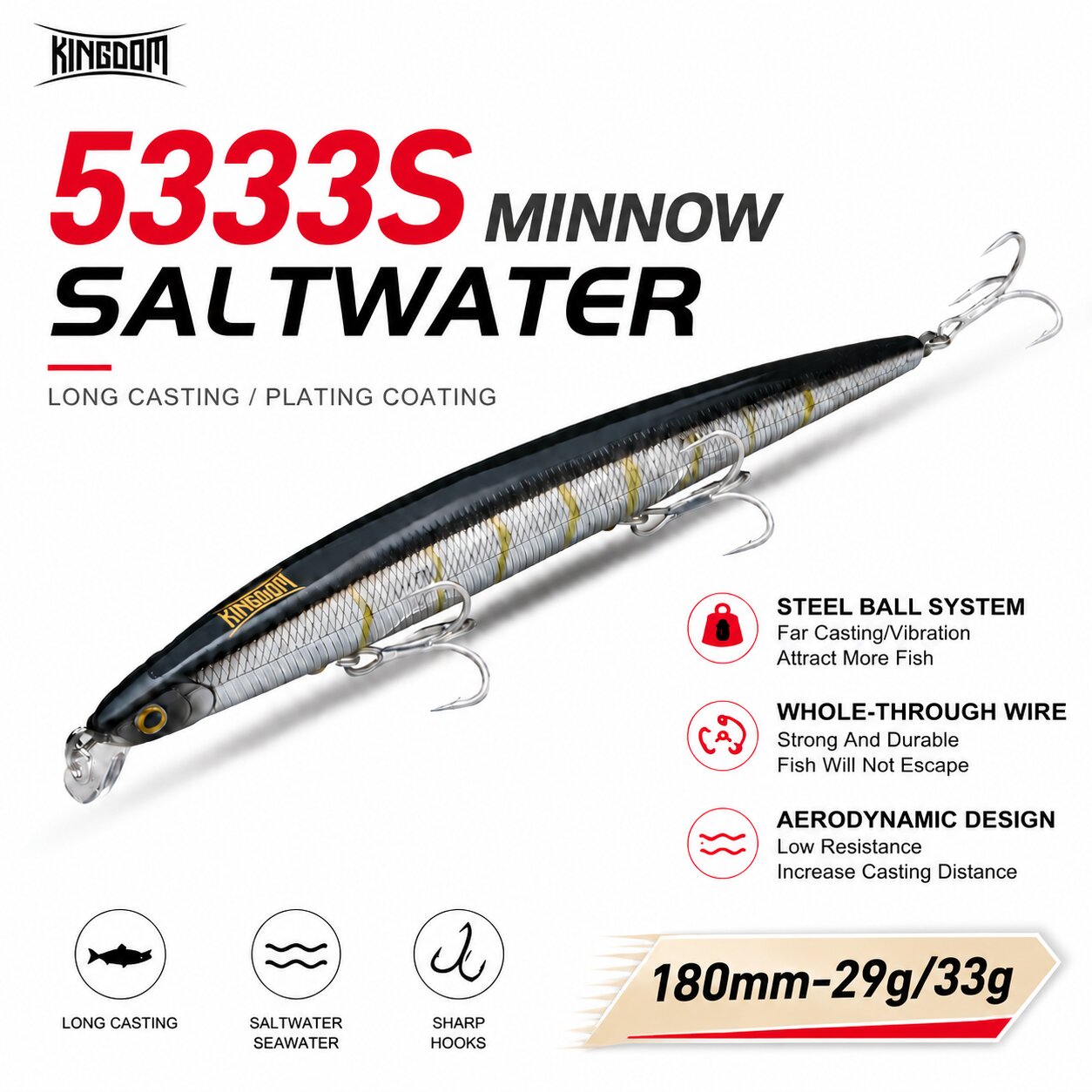 Fishing Lure Topwater - Isca Artificial Kingdom 180mm 29/33g Flutuante