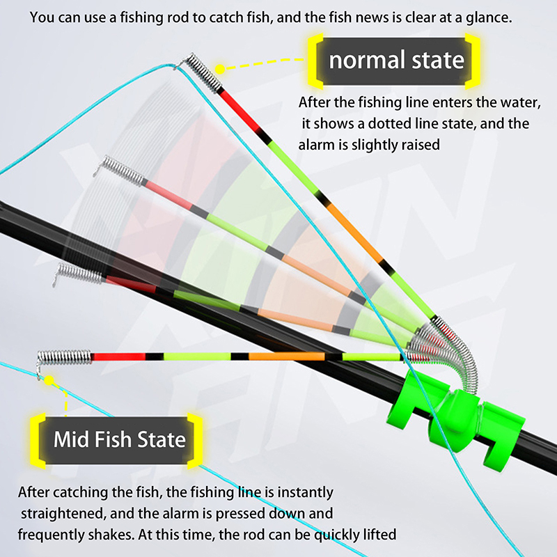 Fishing Lure Topwater - Vara de Pesca Removível à Prova
