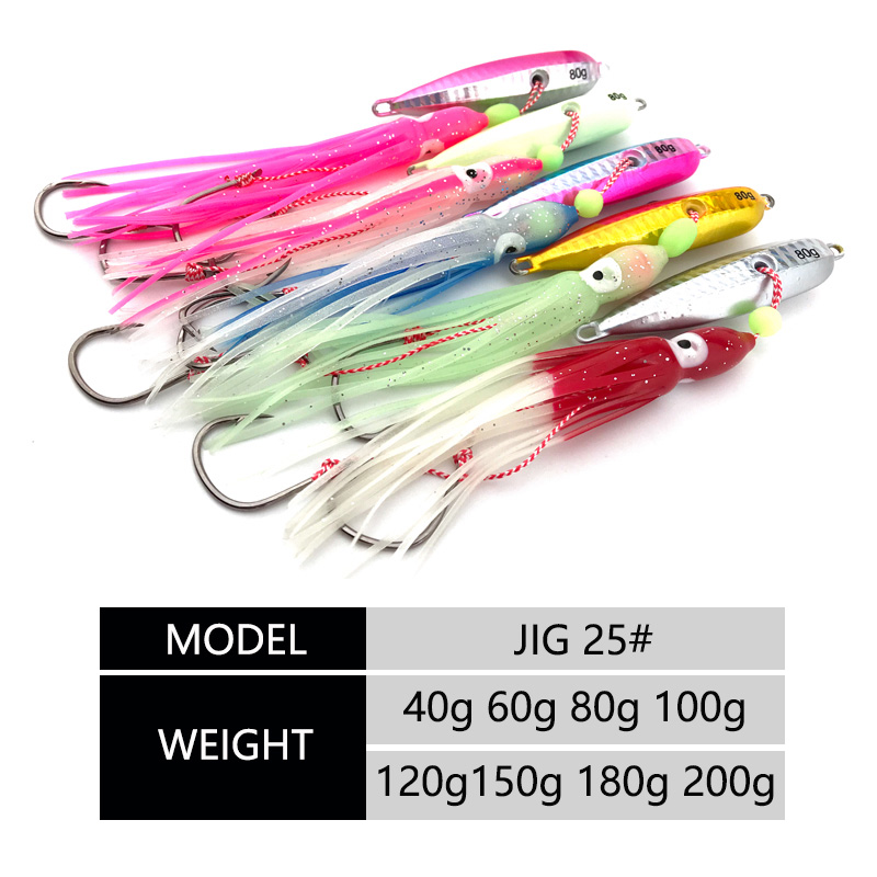 Obsessão j25 inchiku lula isca - Fishing Lure Buzzbait avaliação e preço