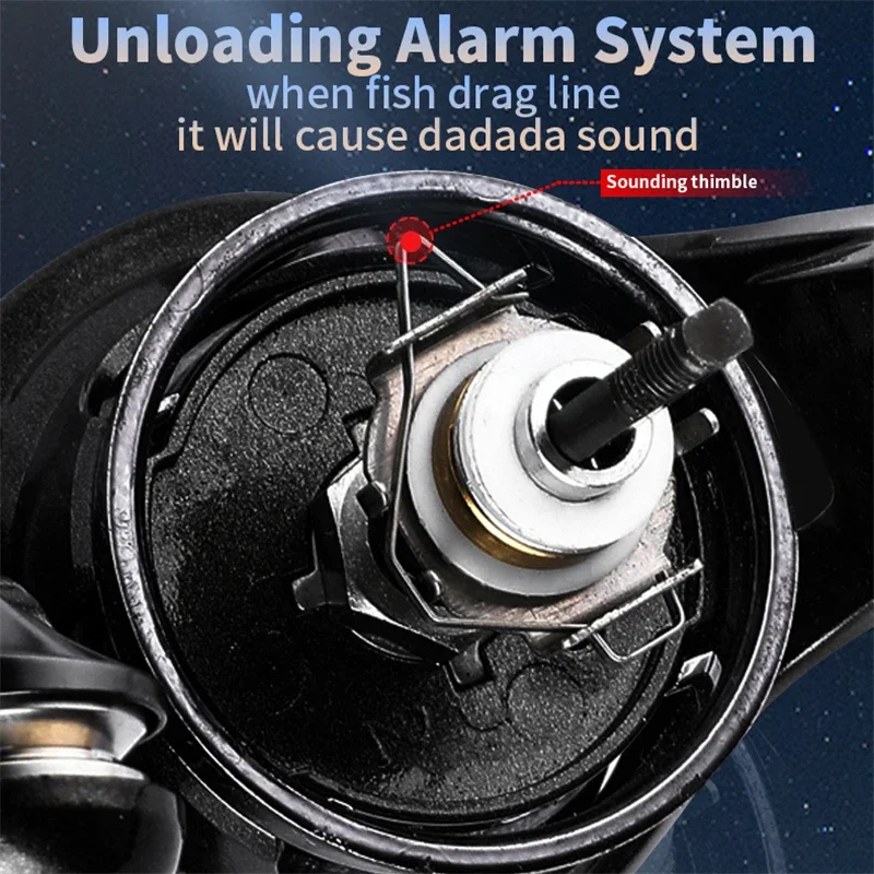 Mavllos resolute 147g luz carr - Daiwa Reel Bg avaliação e preço