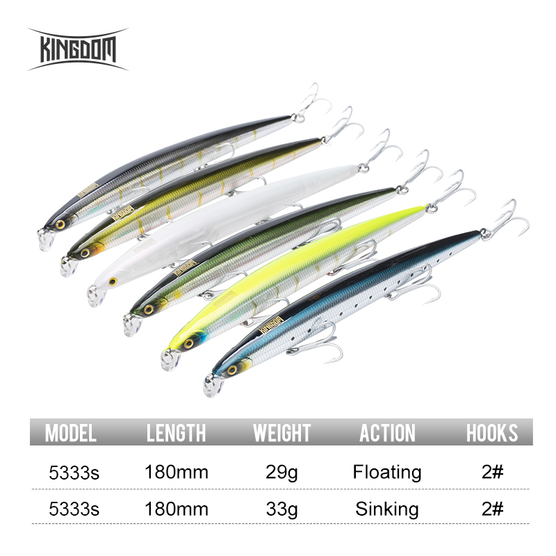 Isca Artificial Kingdom 180mm  - Fishing Lure Topwater avaliação e preço