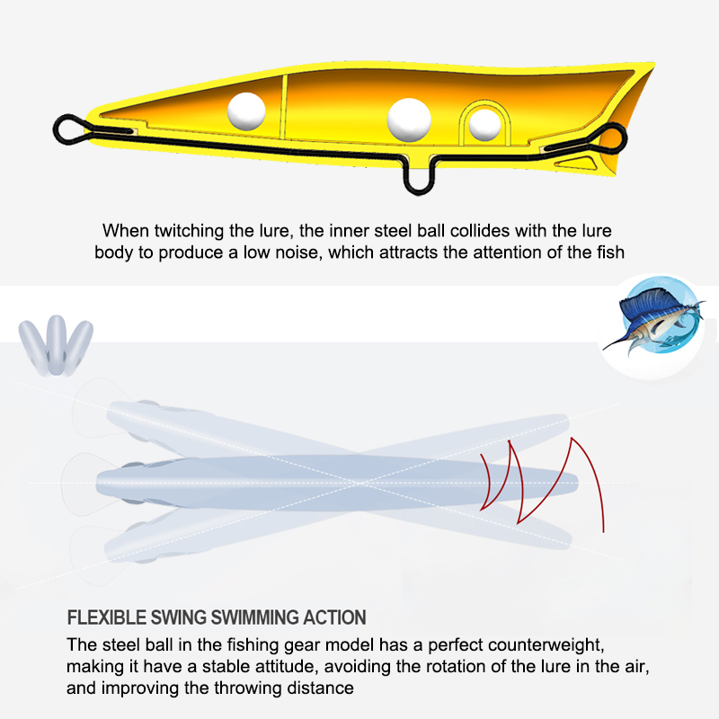 Fjord 140mm 51g popper isca de - Fishing Lure Buzzbait avaliação e preço