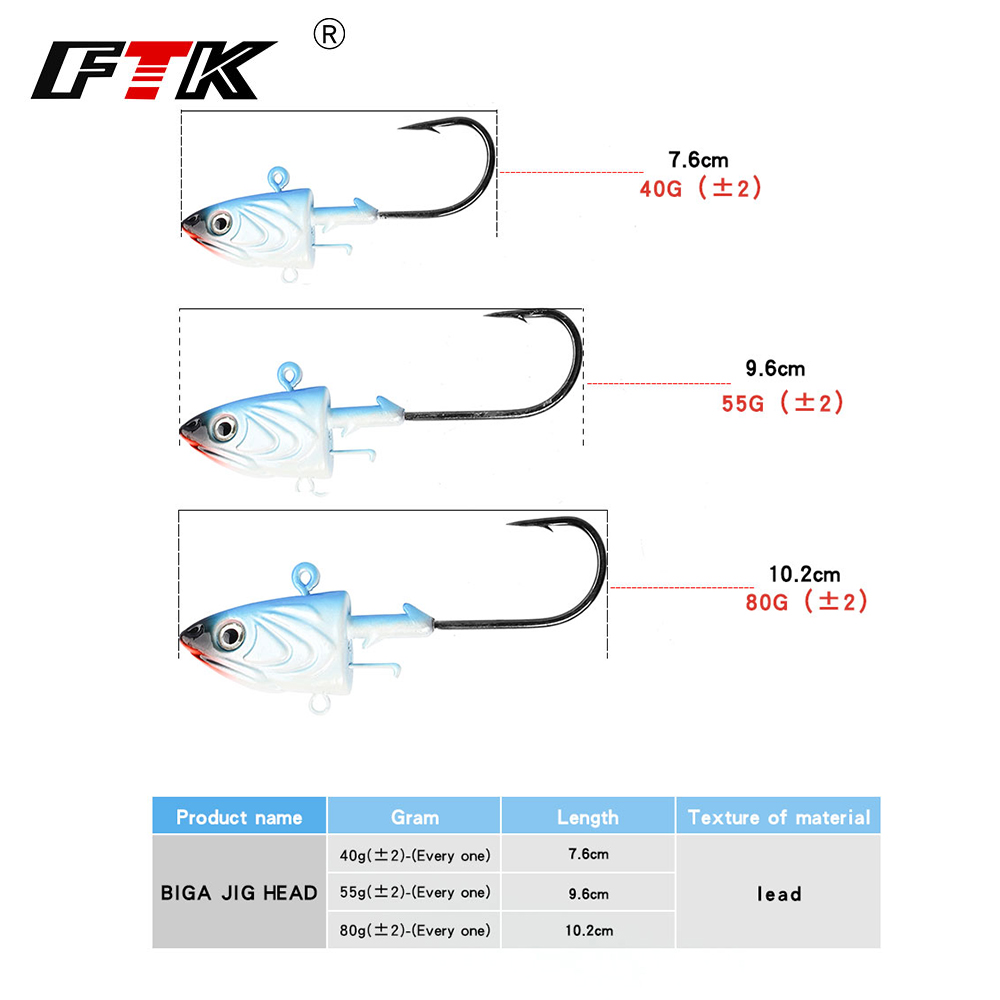 Ftk 2 pçs gabarito cabeça ganc - Fishing Lure Soft Plastic avaliação e preço