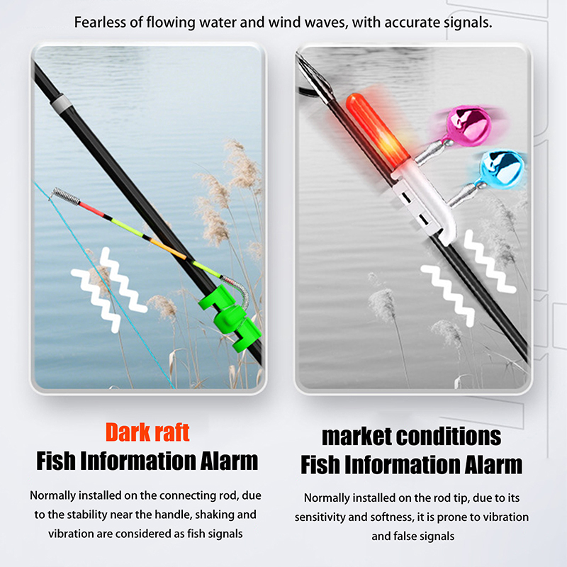 Vara de Pesca Removível à Prov - Fishing Lure Topwater avaliação e preço